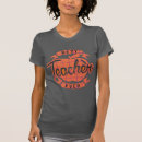 Pesquisar por obrigado professor camisetas Melhor professor de sempre