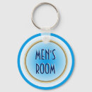 Pesquisar por salão chaveiros Azul