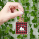 Pesquisar por nome de família chaveiros Casa do lago