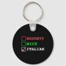 Pesquisar por natal italiano chaveiros Americano