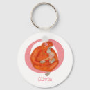 Pesquisar por orangotango chaveiros Para todos