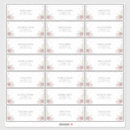 Pesquisar por trendy adesivos Noiva