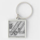 Pesquisar por justo chaveiros Mundo