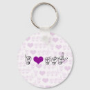 Pesquisar por do asl chaveiros Americano