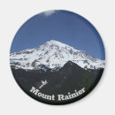 Pesquisar por montar imas Natureza