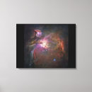 Pesquisar por nebulosa impressão de canvas Arte