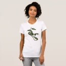 Pesquisar por selve camisetas Tropicais
