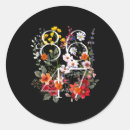 Pesquisar por anti político adesivos Liberal