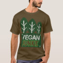 Pesquisar por based camisetas Veganismo
