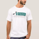 Pesquisar por pintor de casa roupas Decorador