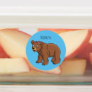 Pesquisar por urso polar etiquetas Animal