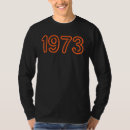 Pesquisar por pro aborto camisetas Roe