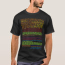 Pesquisar por falam me camisetas Para ela