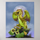 Pesquisar por dragon pôsteres pósteres Fantasy