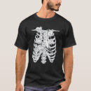 Pesquisar por gaiola roupas Ribagem