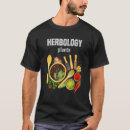 Pesquisar por camisas da estufa camisetas Jardinagem