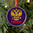 Pesquisar por ortodoxos ornamentos Cristão ortodoxo