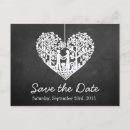 Pesquisar por controle convites Convidados