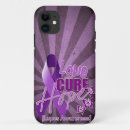 Pesquisar por consciência da doença iphone capas Lúpus