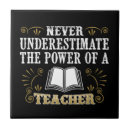 Pesquisar por profissões azulejos Educação