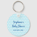 Pesquisar por bolinhas brancas chaveiros Para todos