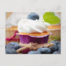 Pesquisar por produto cozido doce Cupcake