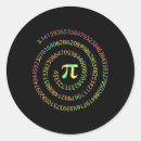 Pesquisar por número pi adesivos Tarte