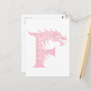 Pesquisar por letra f cartoes postais Tipografia