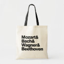 Pesquisar por compositor bolsas Beethoven