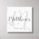 Pesquisar por mármore impressão de canvas Nome