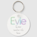 Pesquisar por nome evie Meninas