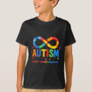 Pesquisar por accept camisetas Asperger