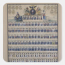 Pesquisar por escola militar adesivos Uniforme