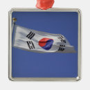 Pesquisar por coreia ornamentos Viagem