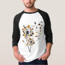Pesquisar por dandelion roupas Para ela