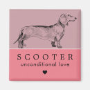 Pesquisar por salsichas imas Animal