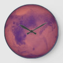 Pesquisar por planetas relogios de parede Sóis