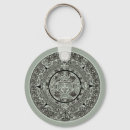 Pesquisar por maia chaveiros México