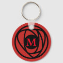 Pesquisar por artesanatos chaveiros Rosa