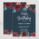 Pesquisar por floral convites Convidados