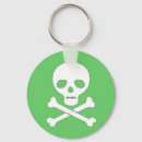 Pesquisar por medicamento chaveiros Hospital