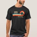 Pesquisar por cfo camisetas Retrô