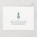 Pesquisar por abacaxi azul convites Qualquer pessoa