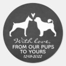 Pesquisar por doberman adesivos Animais
