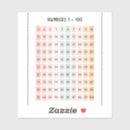 Pesquisar por etiquetas educacionais adesivos Para crianças