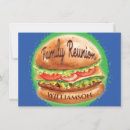 Pesquisar por familiar convites Genealogia