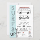 Pesquisar por do surf 13 18 aniversário convites Qualquer crinaça