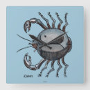 Pesquisar por do da constelação relogios de parede Livro