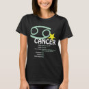 Pesquisar por obscuridade da senhora Para ela