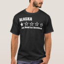 Pesquisar por review camisetas Gráfico